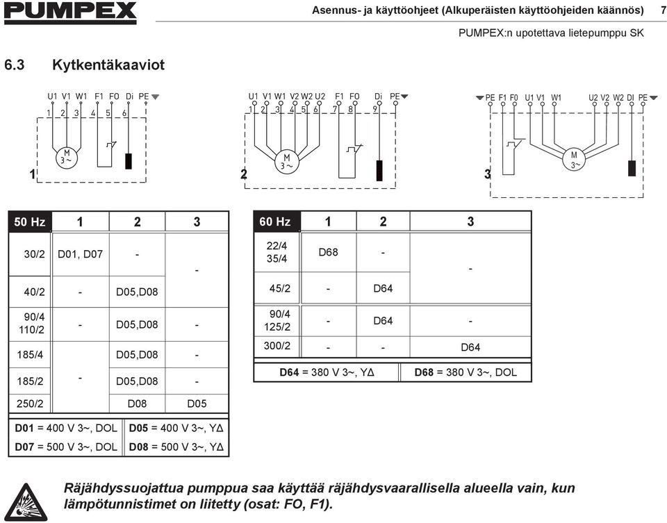 Hz 1 2 3 30/2 D01, D07 - - 22/4 35/4 D68 - - 40/2 - D05,D08 45/2 - D64 90/4 110/2 185/4 - D05,D08 - D05,D08-185/2 - D05,D08-90/4 125/2 - D64-300/2 - - D64 D64