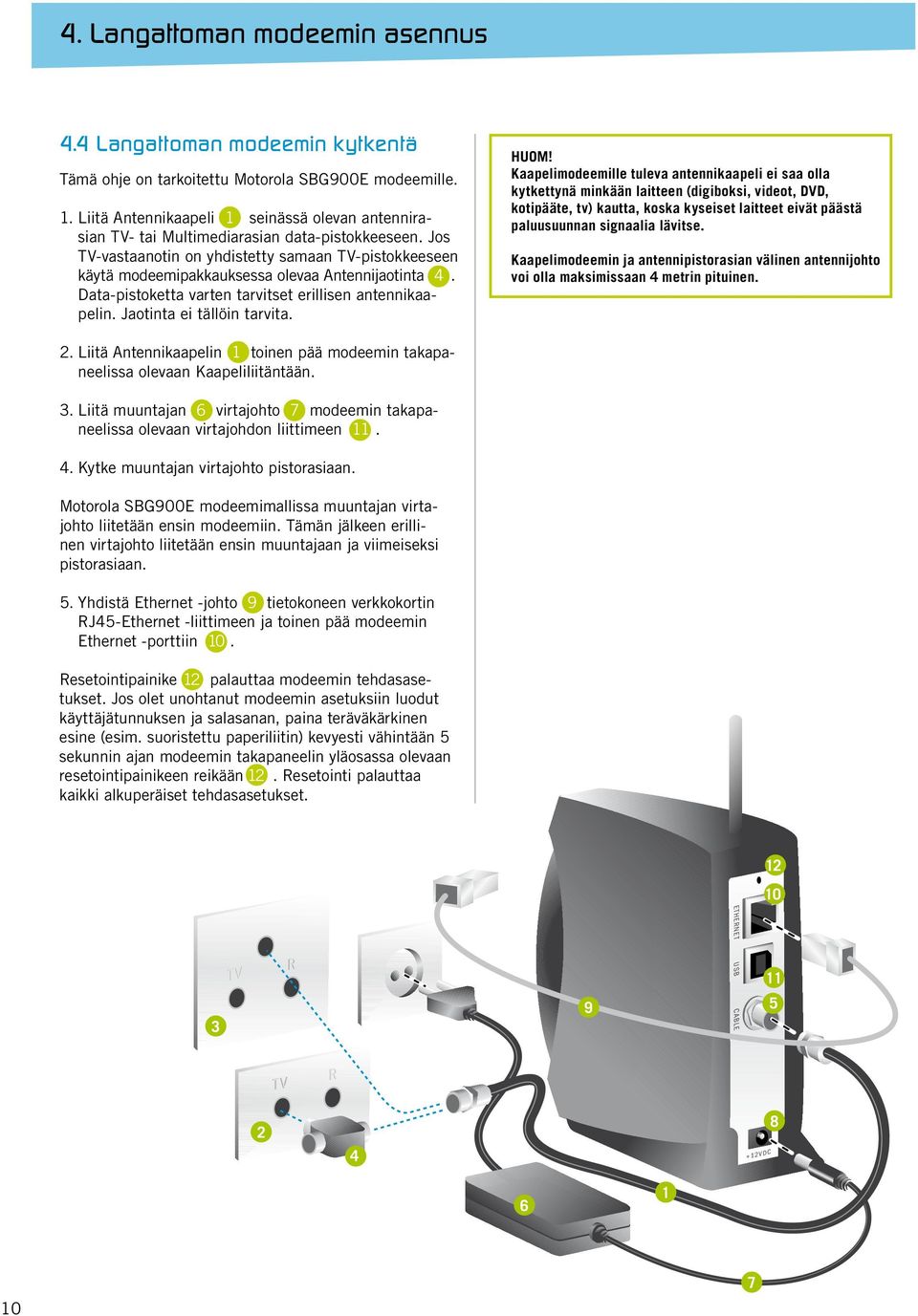 Jos TV-vastaanotin on yhdistetty samaan TV-pistokkeeseen käytä modeemipakkauksessa olevaa Antennijaotinta 4. Data-pistoketta varten tarvitset erillisen antennikaapelin. Jaotinta ei tällöin tarvita.