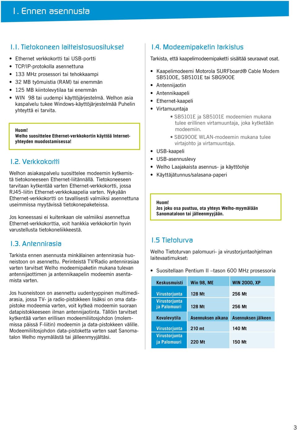 Welho suosittelee Ethernet-verkkokortin käyttöä Internetyhteyden muodostamisessa! 1.2. Verkkokortti Welhon asiakaspalvelu suosittelee modeemin kytkemistä tietokoneeseen Ethernet-liitännällä.