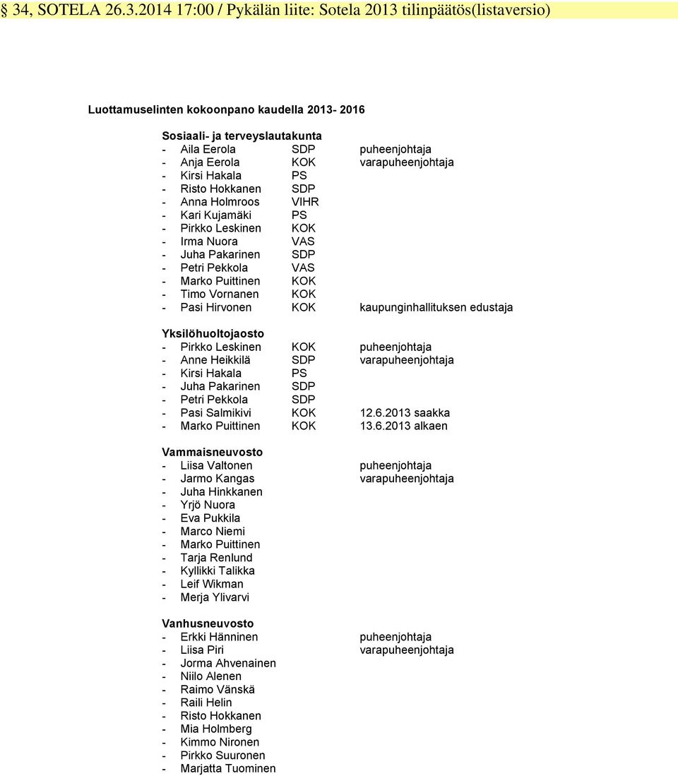 Puittinen KOK - Timo Vornanen KOK - Pasi Hirvonen KOK kaupunginhallituksen edustaja Yksilöhuoltojaosto - Pirkko Leskinen KOK puheenjohtaja - Anne Heikkilä SDP varapuheenjohtaja - Kirsi Hakala PS -