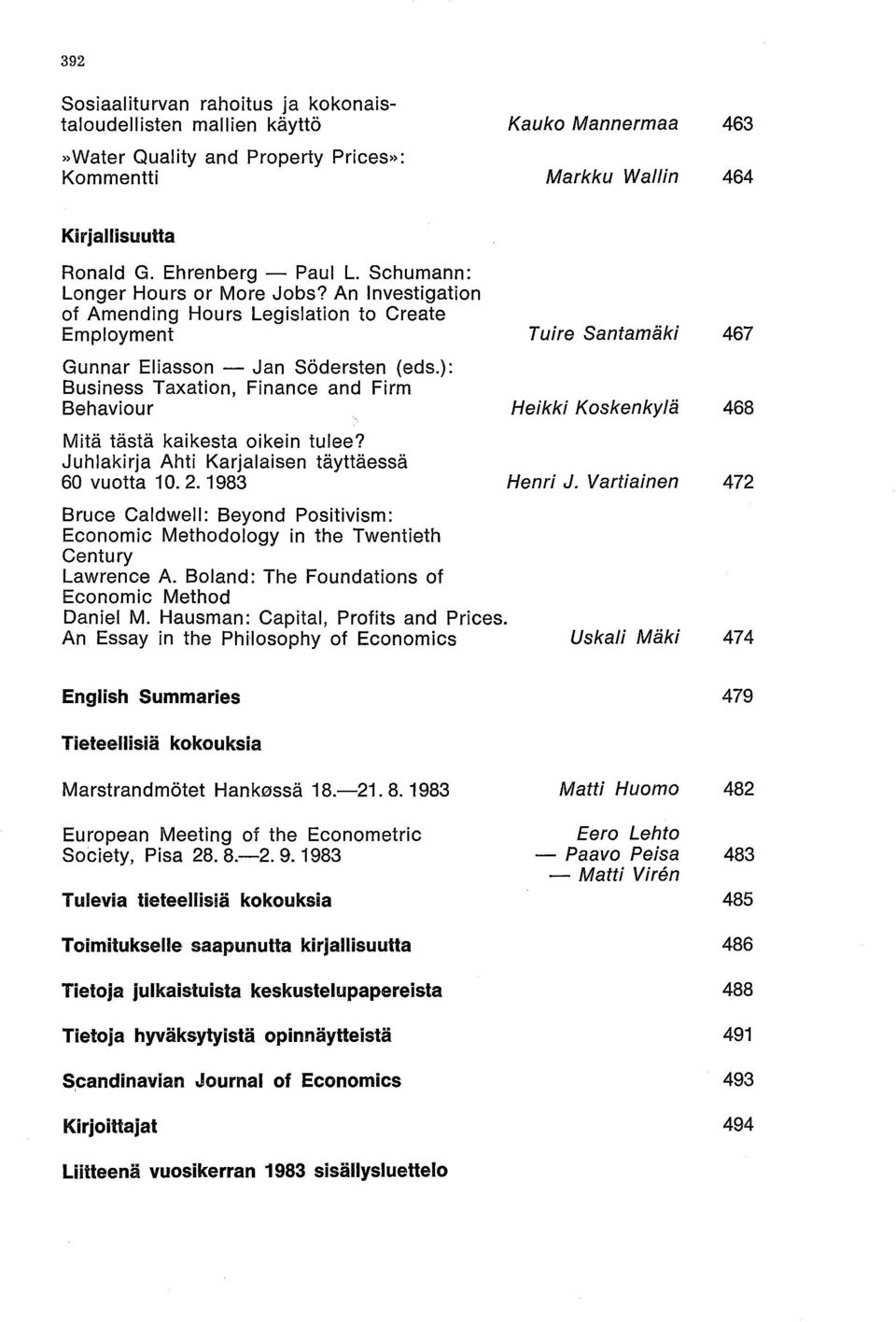 ): Business Taxation, Finance and Firm Behaviour Heikki Koskenkylä 468 Mitä tästä kaikesta oikein tulee? Juhlakirja Ahti Karjalaisen täyttäessä 60 vuotta 10.2.1983 Henri J.