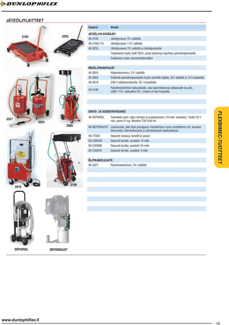 kylmälle öljylle), 80 l säiliöllä ja 10 l kaukalolla 46-3079 230 V sähkömoottorilla, 25 l irtosäiliöllä 46-3180 Paineilmatoiminen laskualtaalla, joka käännettävissä lattiatasolle tai ylös, säiliö 115
