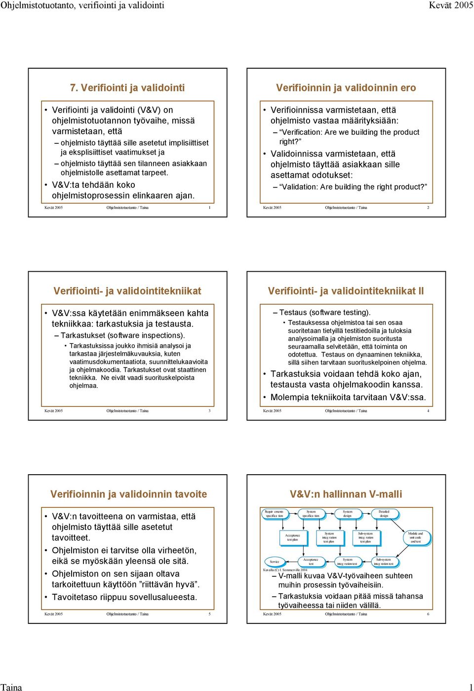Kevät 2005 Ohjelmistotuotanto / Taina 1 Verifioinnin ja validoinnin ero Verifioinnissa varmistetaan, että ohjelmisto vastaa määrityksiään: Verification: Are we building the product right?