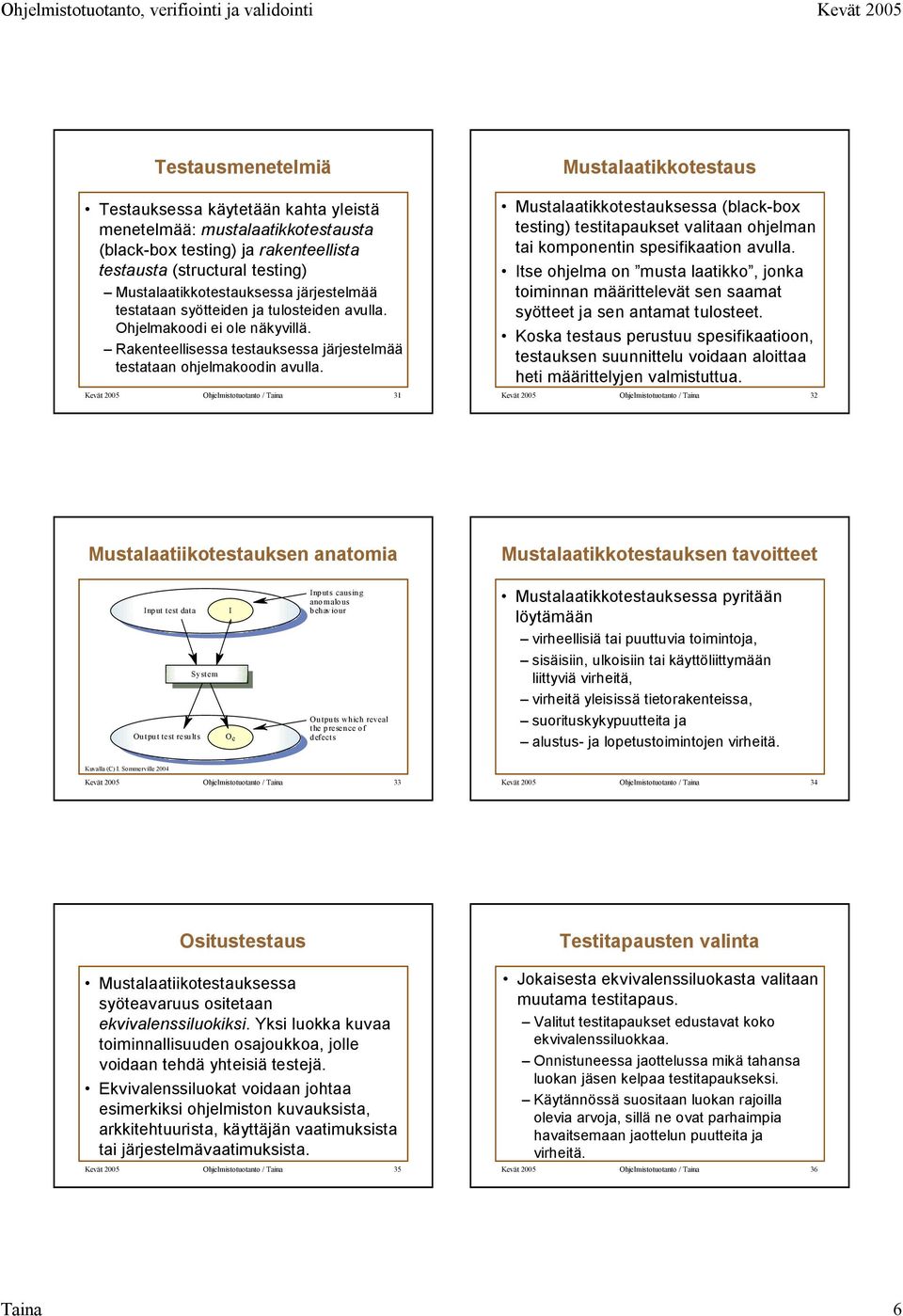 Kevät 2005 Ohjelmistotuotanto / Taina 31 Mustalaatikkotestauksessa (black-box testing) testitapaukset valitaan ohjelman tai komponentin spesifikaation avulla.