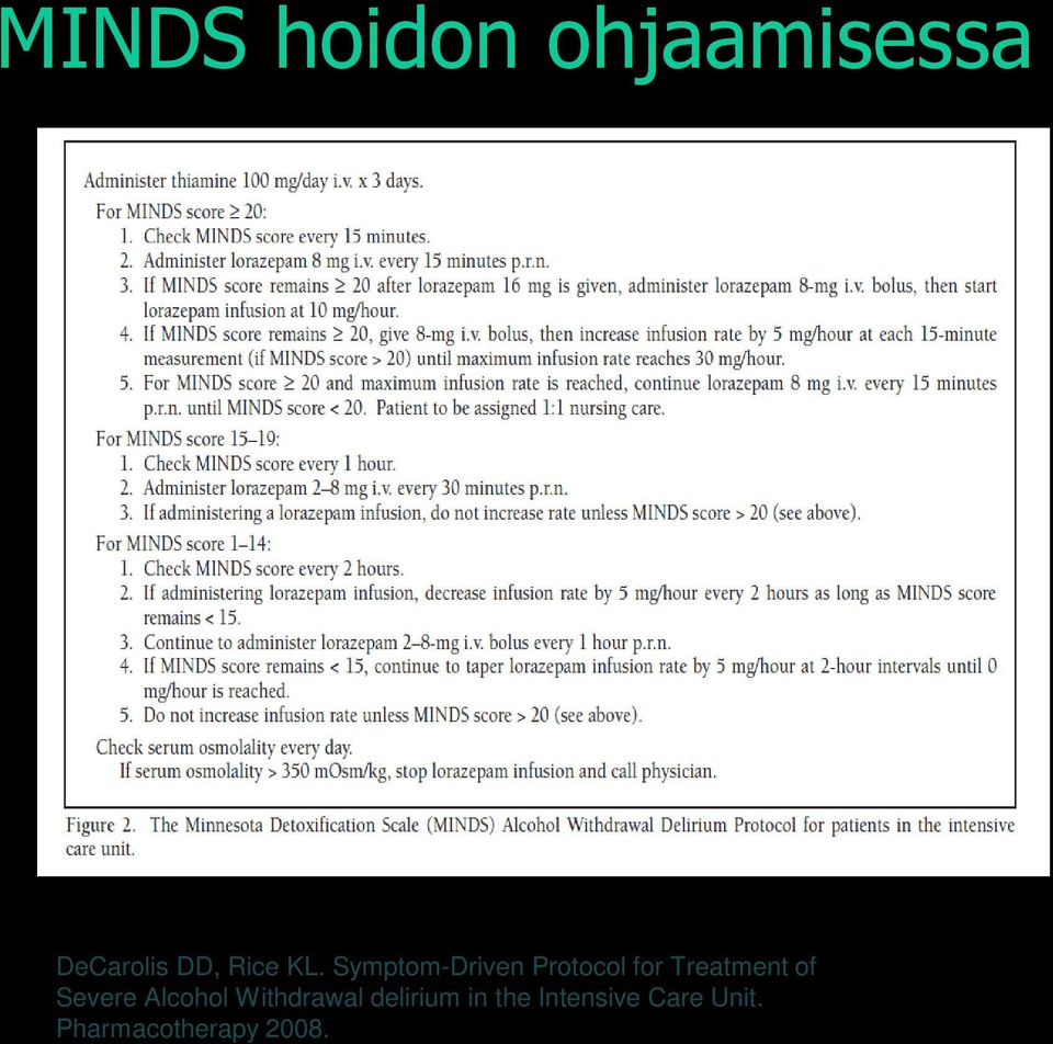 Symptom-Driven Protocol for Treatment of