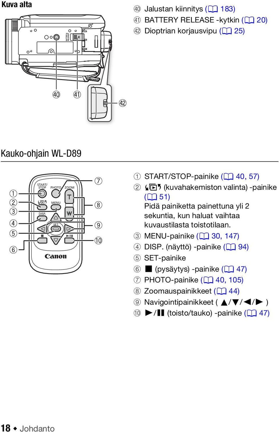 vaihtaa kuvaustilasta toistotilaan. 3 MENU-painike (0 30, 147) 4 DISP.