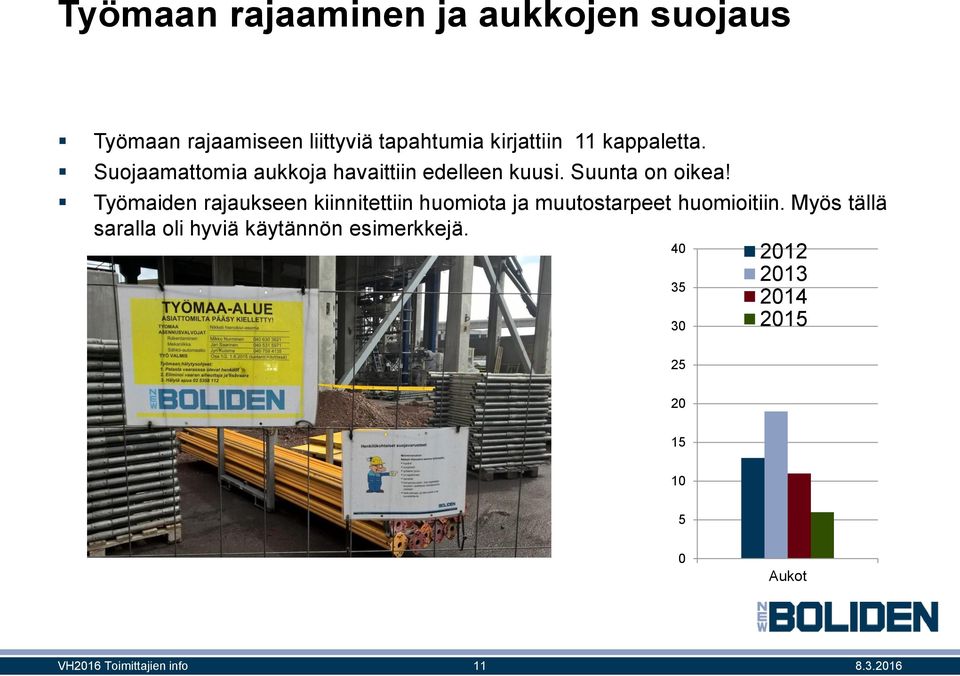 Suunta on oikea!