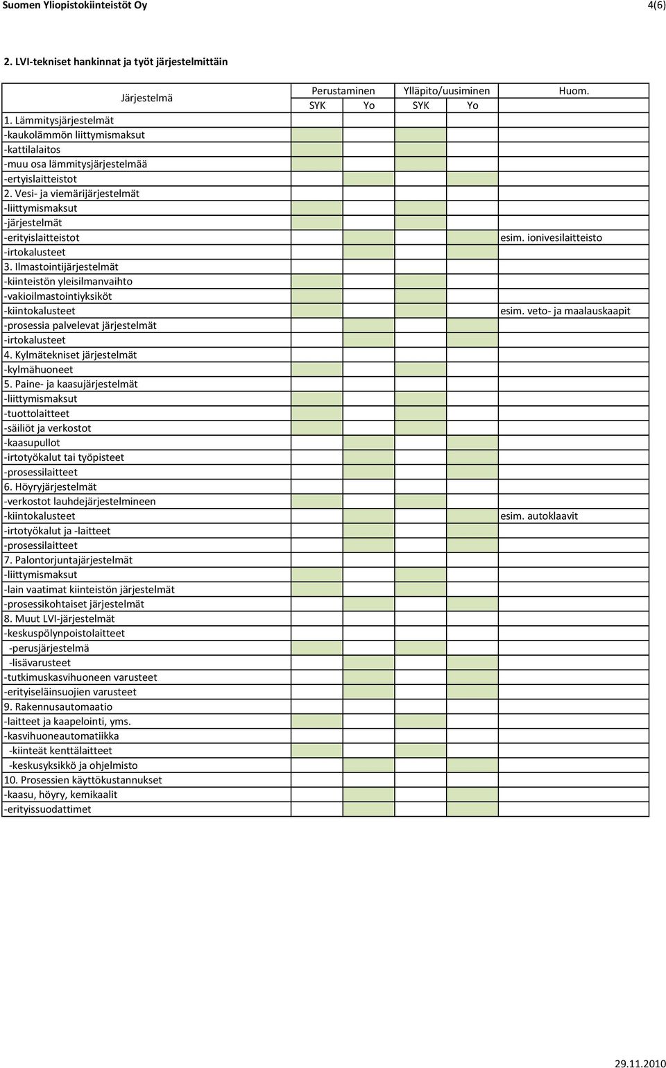 Vesi ja viemärijärjestelmät liittymismaksut järjestelmät erityislaitteistot irtokalusteet 3.