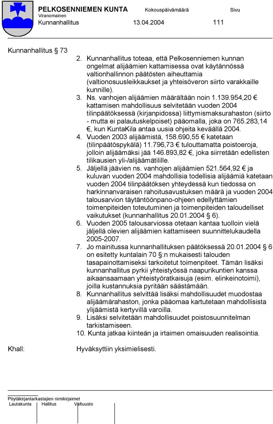 kunnille). 3. Ns. vanhojen alijäämien määrältään noin 1.139.