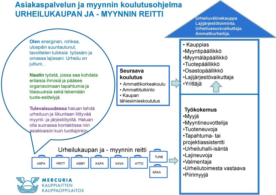 Tulevaisuudessa haluan tehdä urheiluun ja liikuntaan liittyvää myynti- ja järjestötyötä. Haluan olla suorassa kontaktissa niin asiakkaisiin kuin tuottajiinkin.