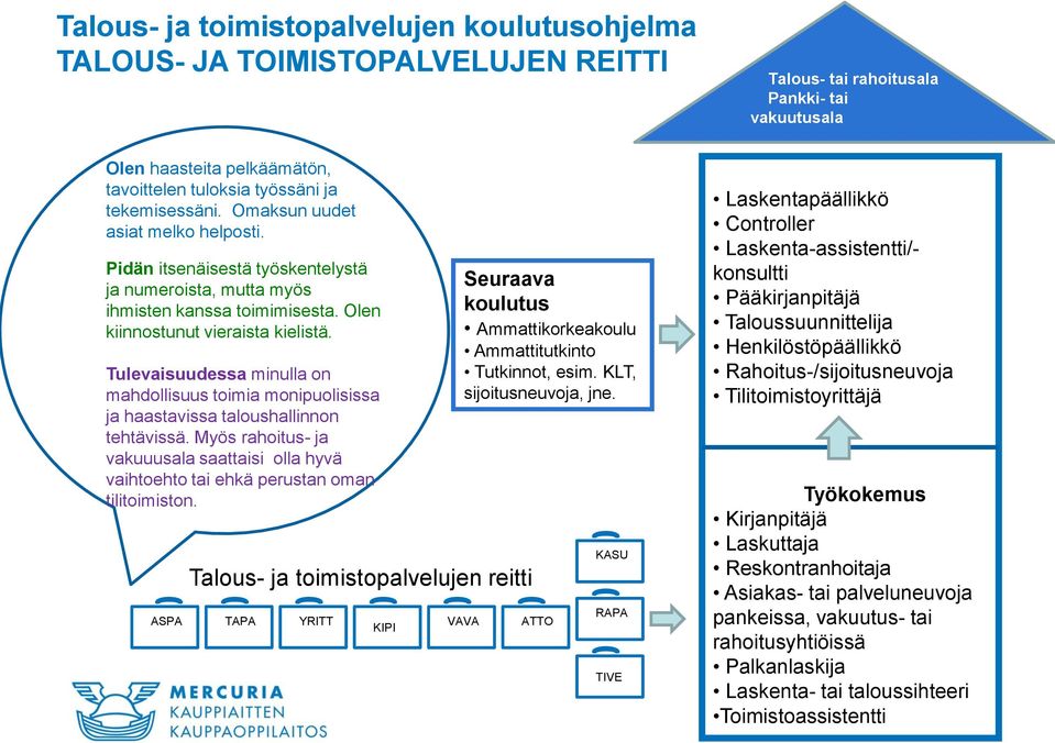 Tulevaisuudessa minulla on mahdollisuus toimia monipuolisissa ja haastavissa taloushallinnon tehtävissä.