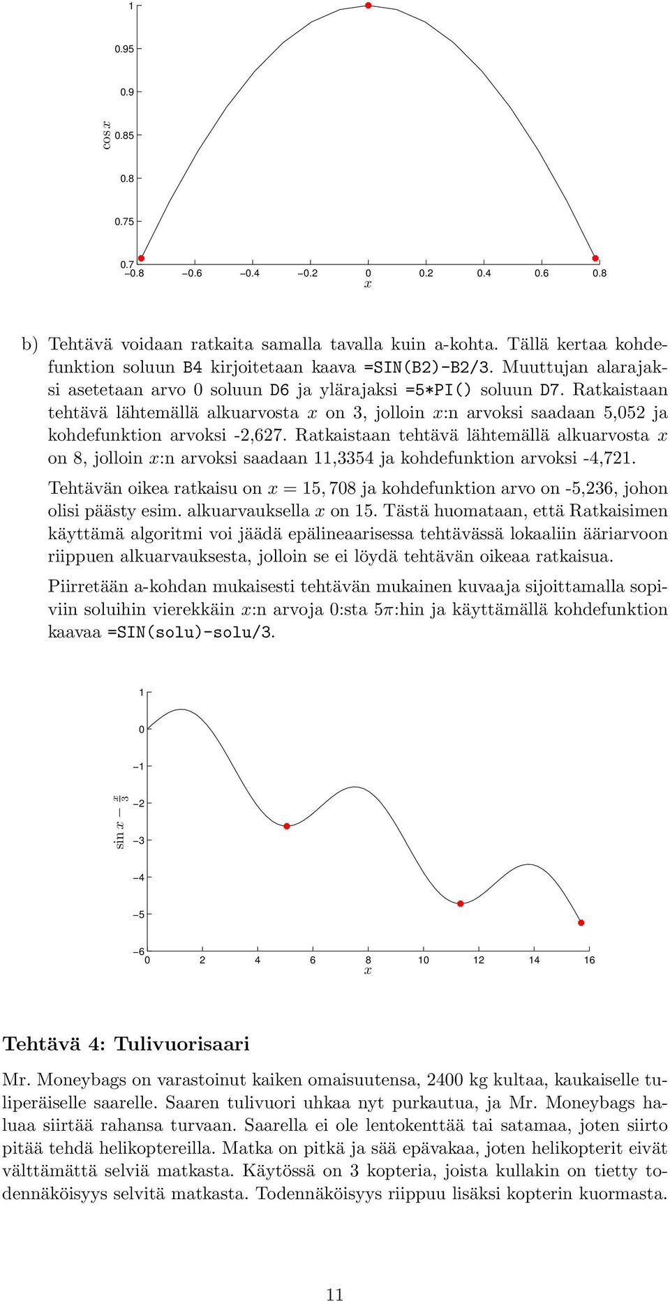 Ratkaistaan tehtävä lähtemällä alkuarvosta x on 8, jolloin x:n arvoksi saadaan 11,3354 ja kohdefunktion arvoksi -4,721.