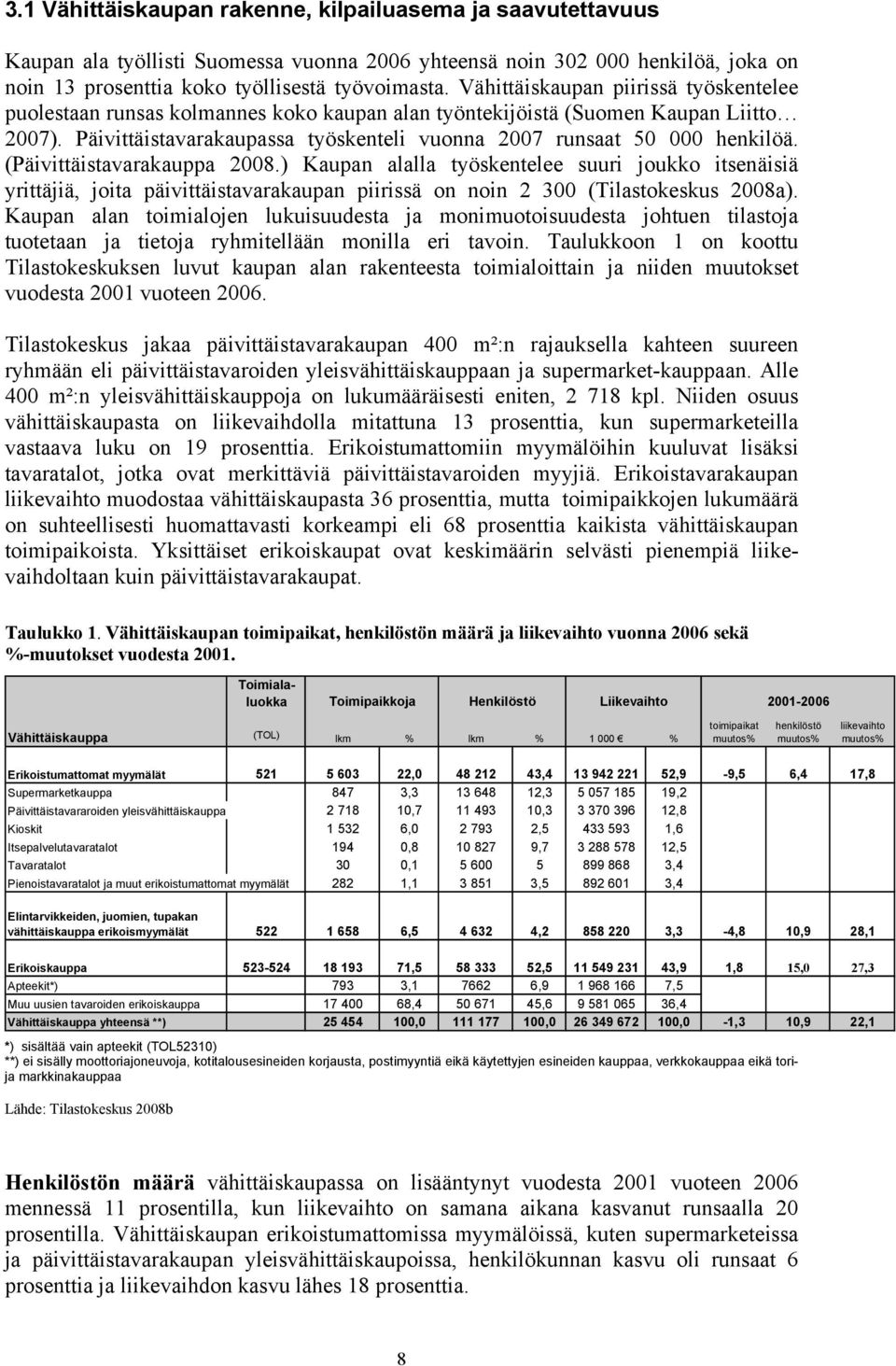 (Päivittäistavarakauppa 2008.) Kaupan alalla työskentelee suuri joukko itsenäisiä yrittäjiä, joita päivittäistavarakaupan piirissä on noin 2 300 (Tilastokeskus 2008a).