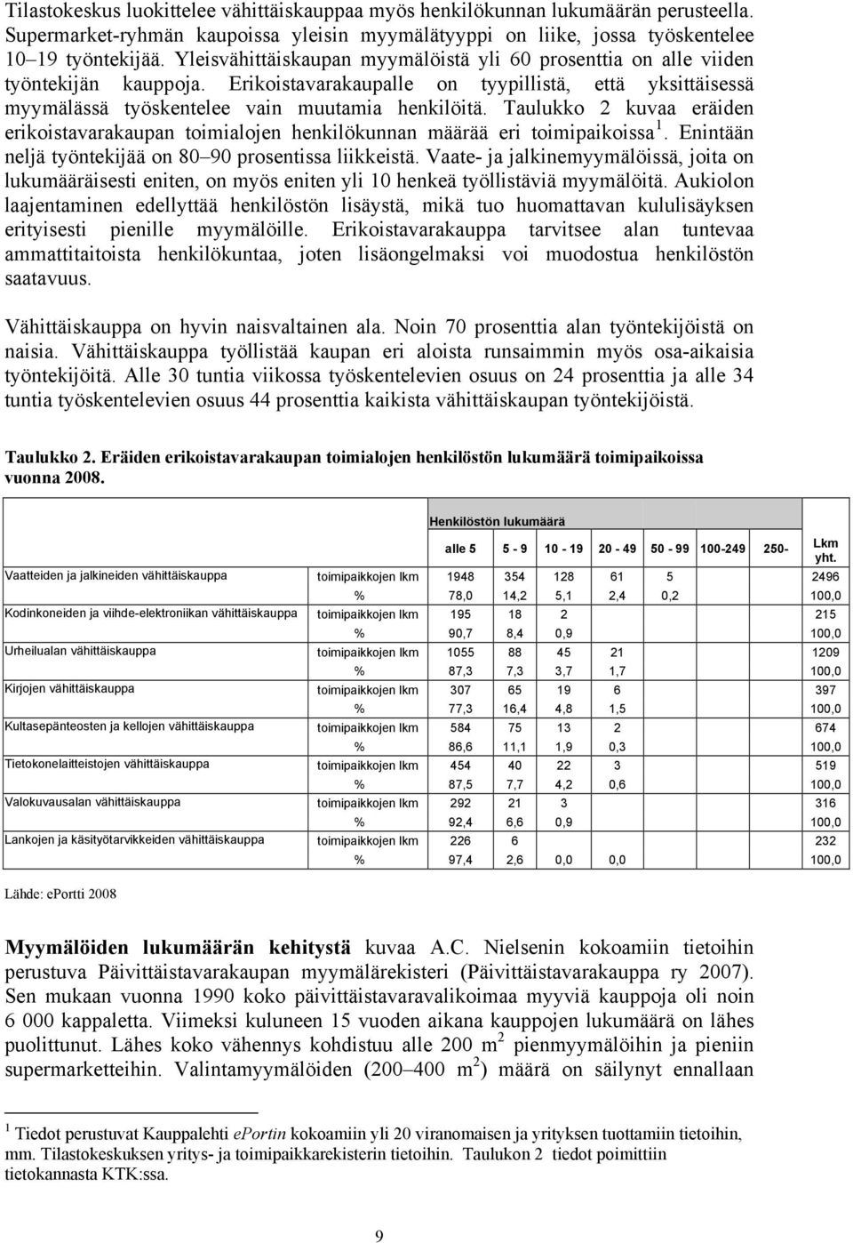 Taulukko 2 kuvaa eräiden erikoistavarakaupan toimialojen henkilökunnan määrää eri toimipaikoissa 1. Enintään neljä työntekijää on 80 90 prosentissa liikkeistä.