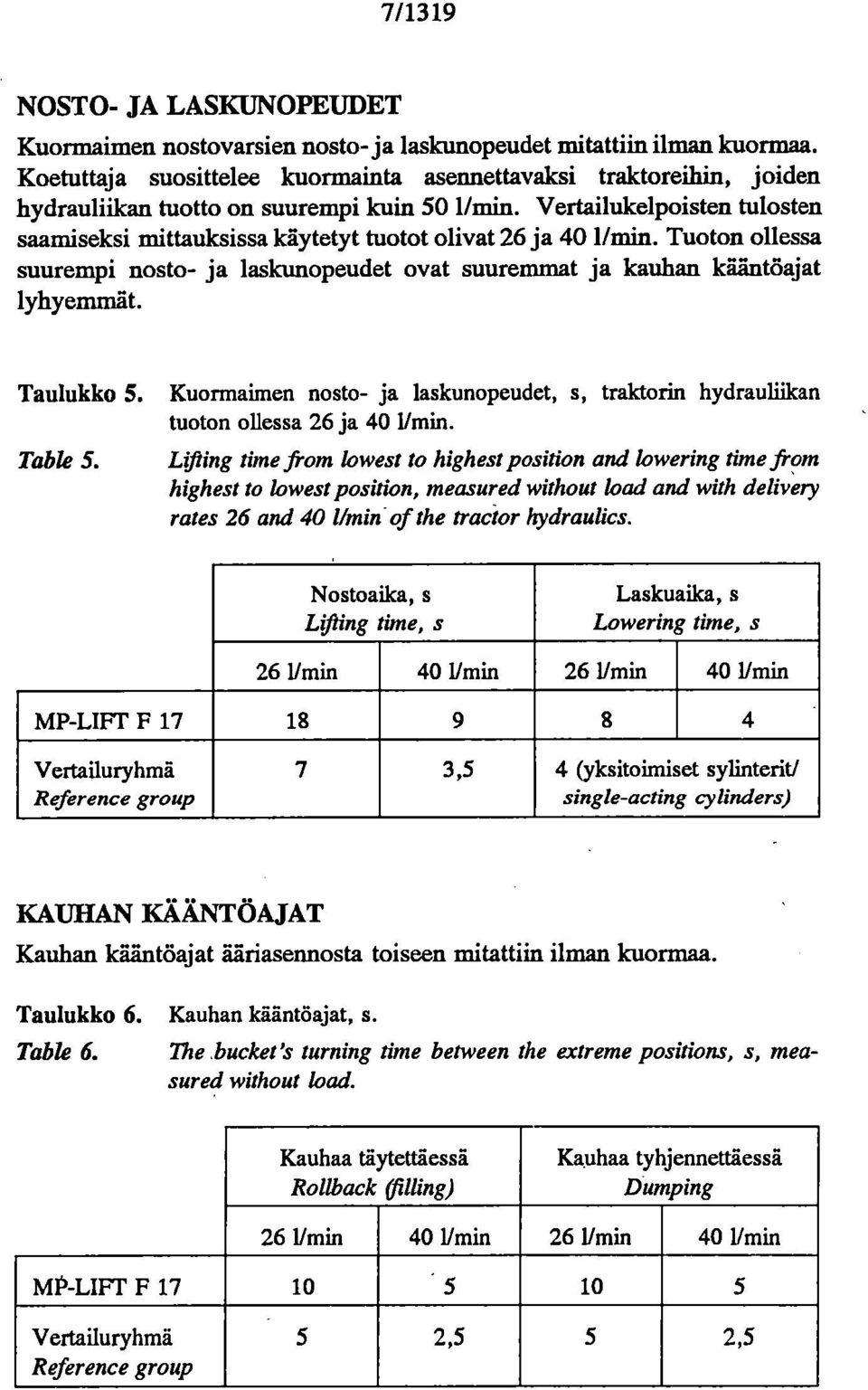 Vertailukelpoisten tulosten saamiseksi mittauksissa käytetyt tuotot olivat 26 ja 40 1/min. Tuoton ollessa suurempi nosto- ja laslcunopeudet ovat suuremmat ja kauhan kääntöajat lyhyemmät. Taulukko 5.