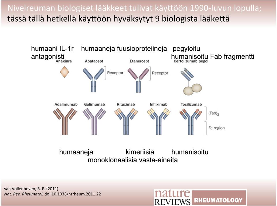 fuusioproteiineja pegyloitu humanisoitu Fab fragmentti humaaneja kimeriisiä humanisoitu