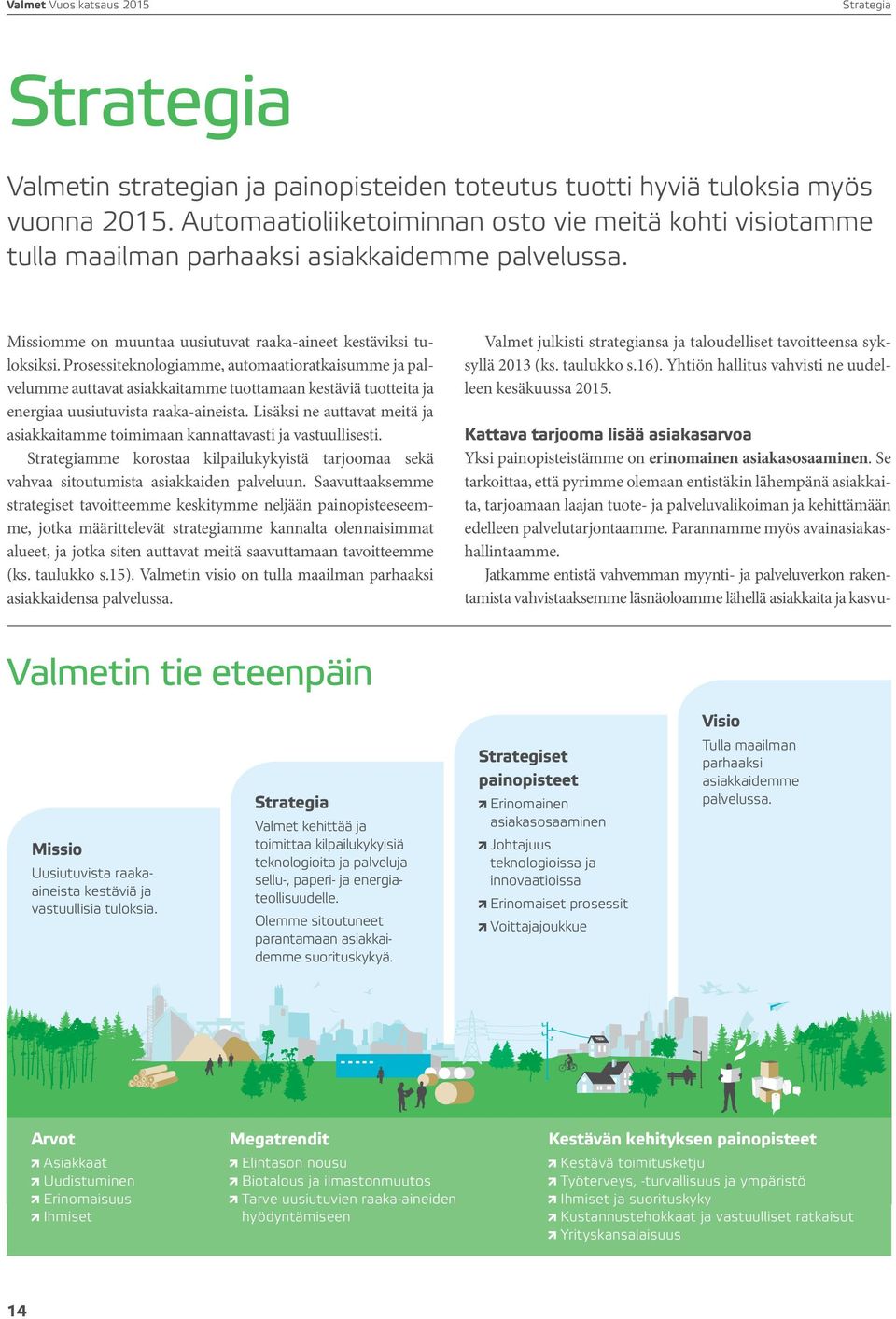 Prosessiteknologiamme, automaatioratkaisumme ja palvelumme auttavat asiakkaitamme tuottamaan kestäviä tuotteita ja energiaa uusiutuvista raaka-aineista.