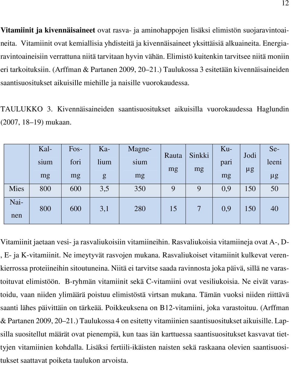 ) Taulukossa 3 esitetään kivennäisaineiden saantisuositukset aikuisille miehille ja naisille vuorokaudessa. TAULUKKO 3.