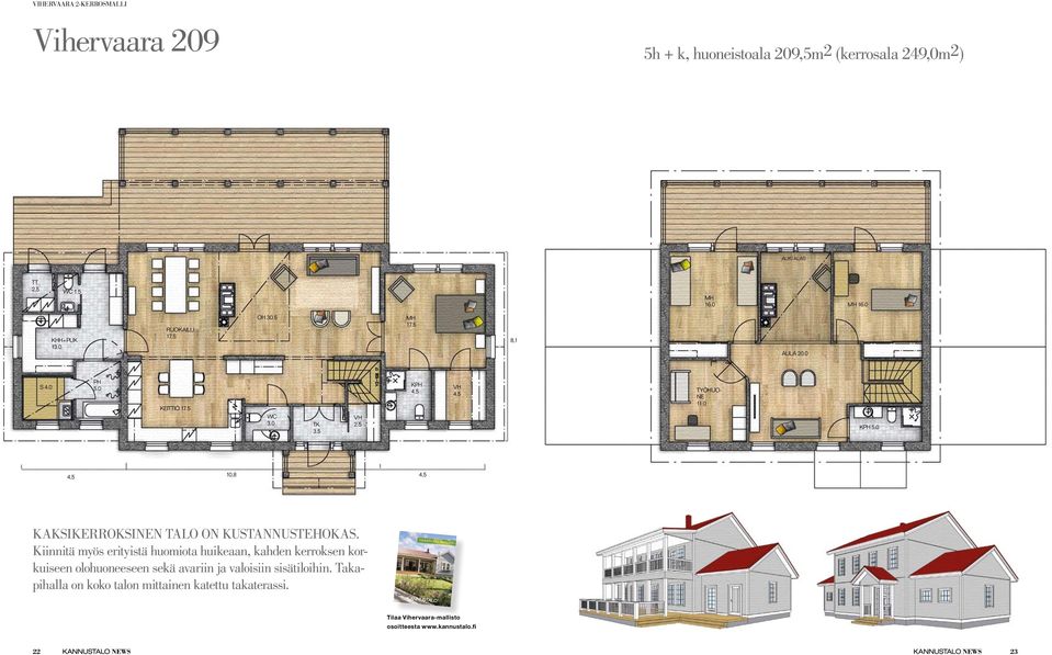 0 4,5 10,8 4,5 KAKSIKERROKSINEN TALO ON KUSTANNUSTEHOKAS.