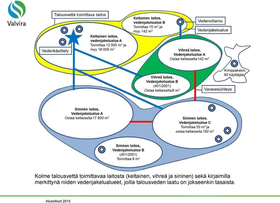 kirjaimilla merkittynä niiden