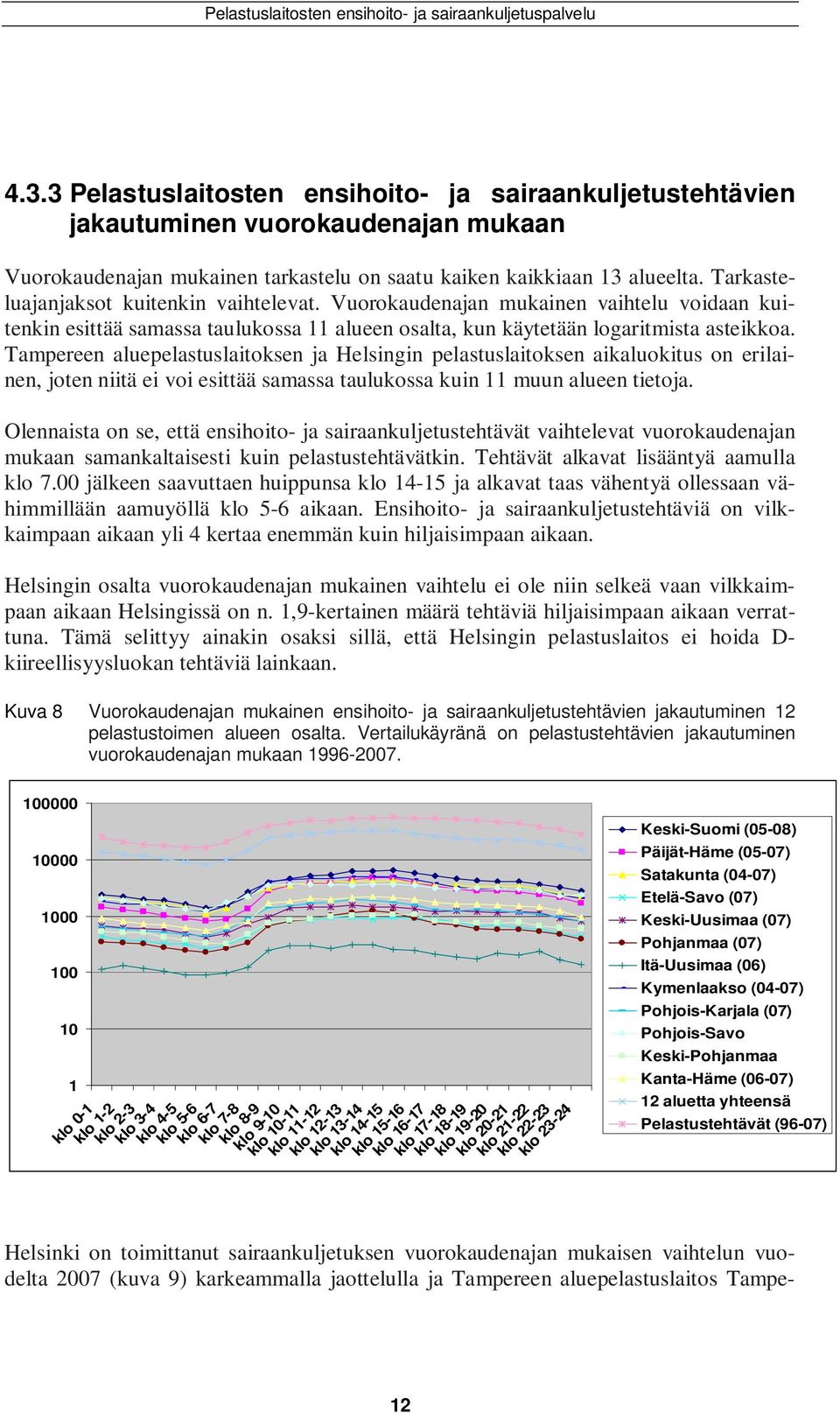 Tampereen aluepelastuslaitoksen ja Helsingin pelastuslaitoksen aikaluokitus on erilainen, joten niitä ei voi esittää samassa taulukossa kuin 11 muun alueen tietoja.