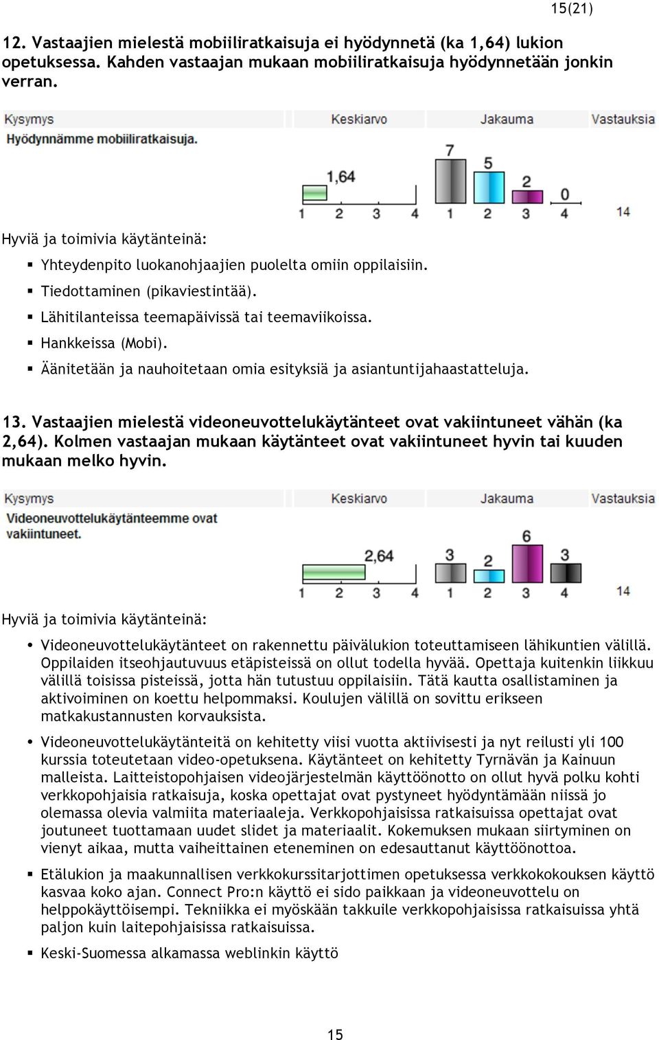 Äänitetään ja nauhoitetaan omia esityksiä ja asiantuntijahaastatteluja. 13. Vastaajien mielestä videoneuvottelukäytänteet ovat vakiintuneet vähän (ka 2,64).