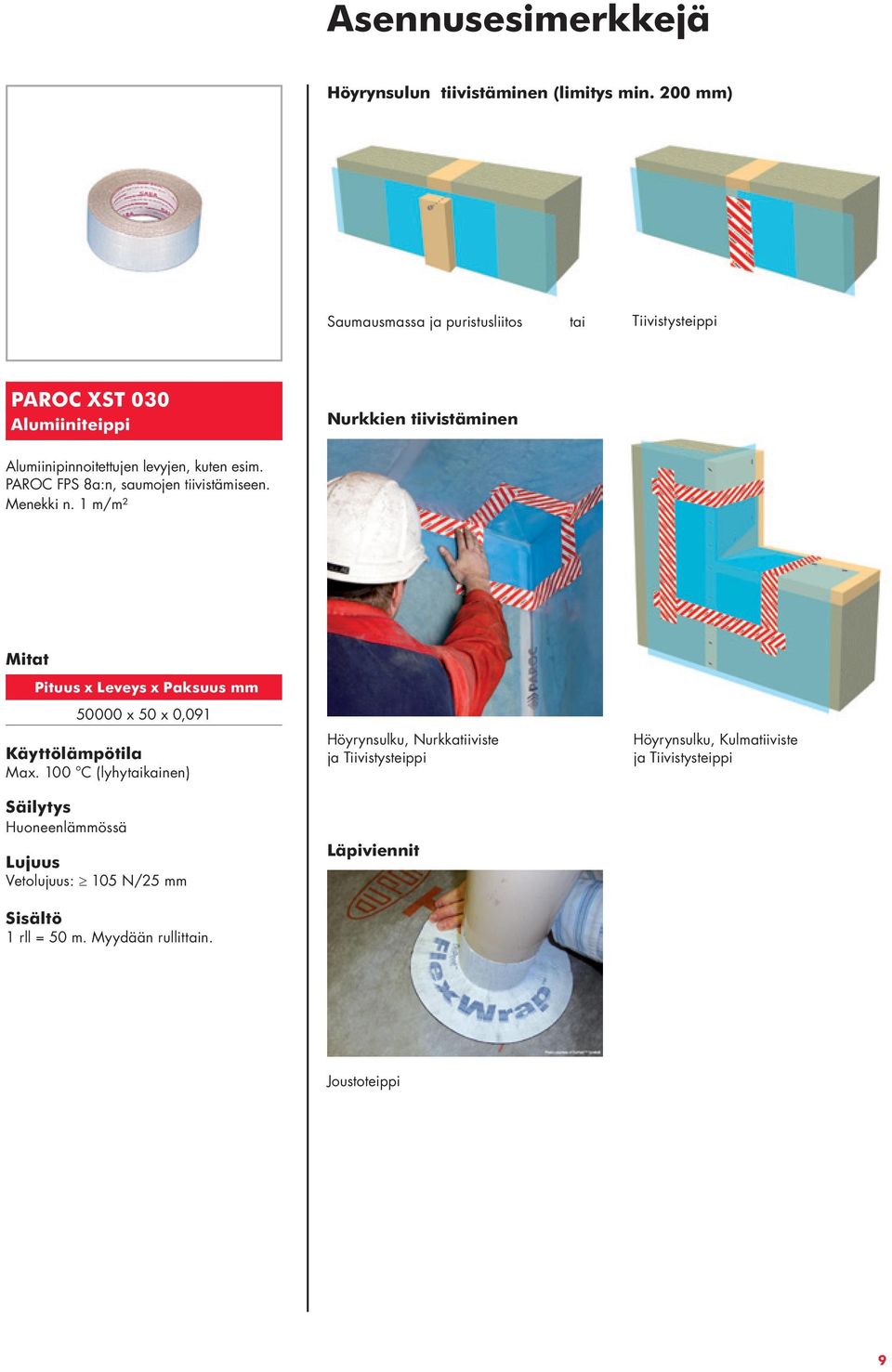 levyjen, kuten esim. PAROC FPS 8a:n, saumojen tiivistämiseen. Menekki n. 1 m/m² 50000 x 50 x 0,091 Käyttölämpötila Max.