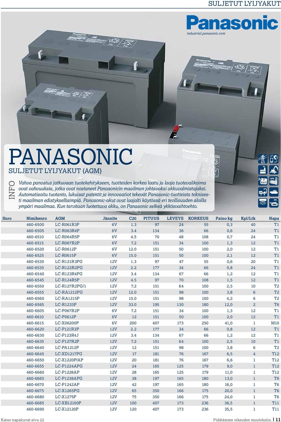 akkuvalmistajaksi. Automatisoitu tuotanto, lukuisat patentit ja innovaatiot tekevät Panasonic-tuotteista teknisesti maailman edistyksellisimpiä.