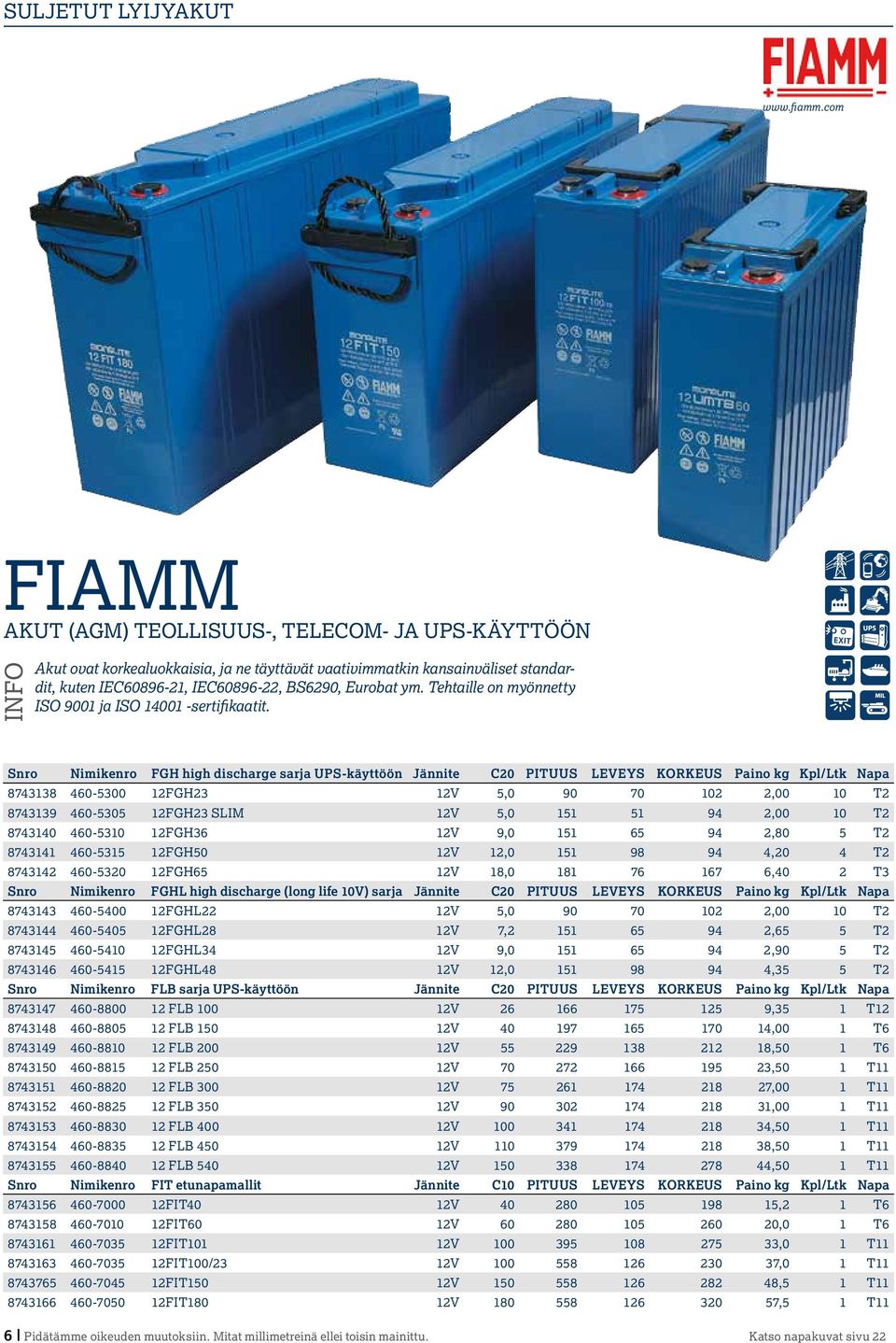 Tehtaille on myönnetty ISO 9001 ja ISO 14001 -sertifikaatit.