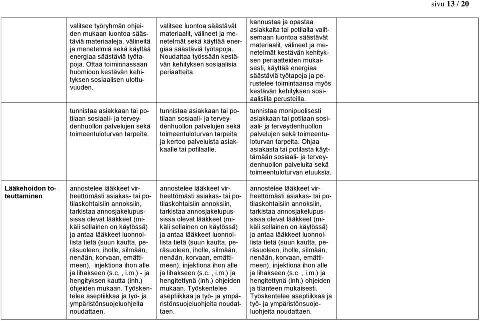 Noudattaa työssään kestävän kehityksen sosiaalisia periaatteita.