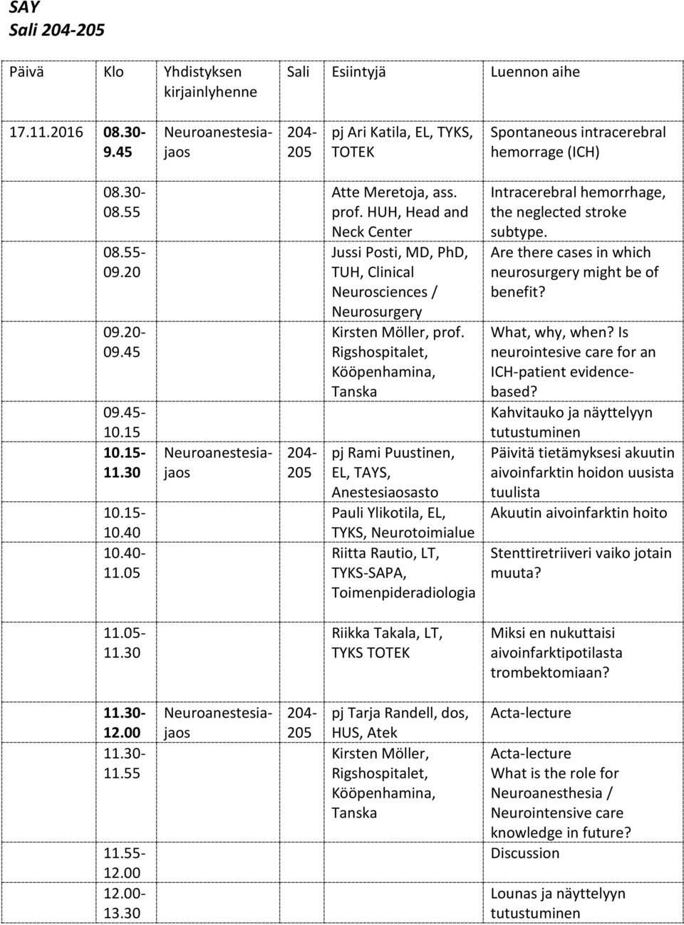 15-10.40 10.40-11.05 Neuroanestesiajaos 204- Atte Meretoja, ass. prof. HUH, Head and Neck Center Jussi Posti, MD, PhD, TUH, Clinical Neurosciences / Neurosurgery Kirsten Möller, prof.