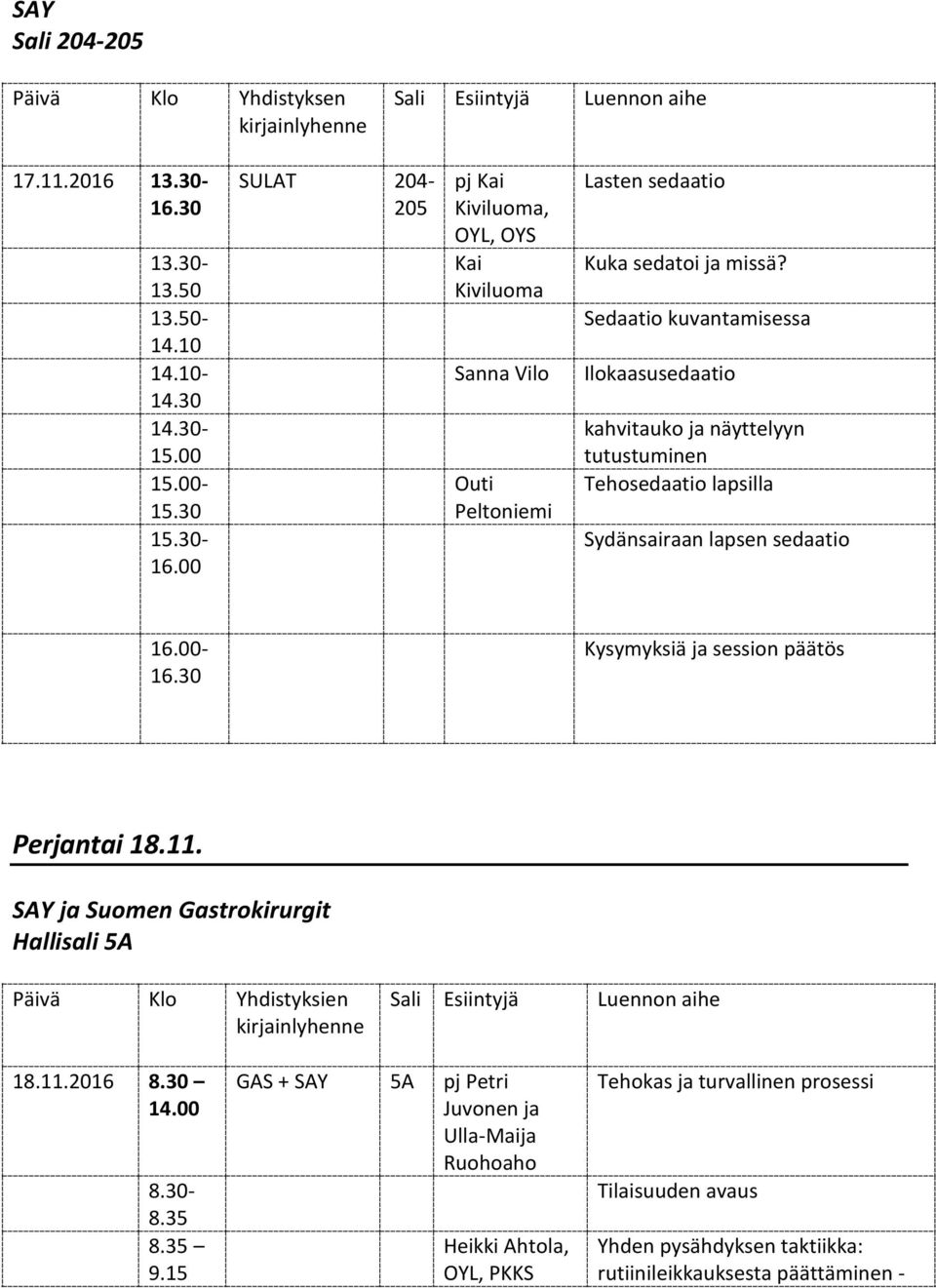 Sedaatio kuvantamisessa Ilokaasusedaatio kahvitauko ja näyttelyyn Tehosedaatio lapsilla Sydänsairaan lapsen sedaatio 16.00- Kysymyksiä ja session päätös Perjantai 18.11.