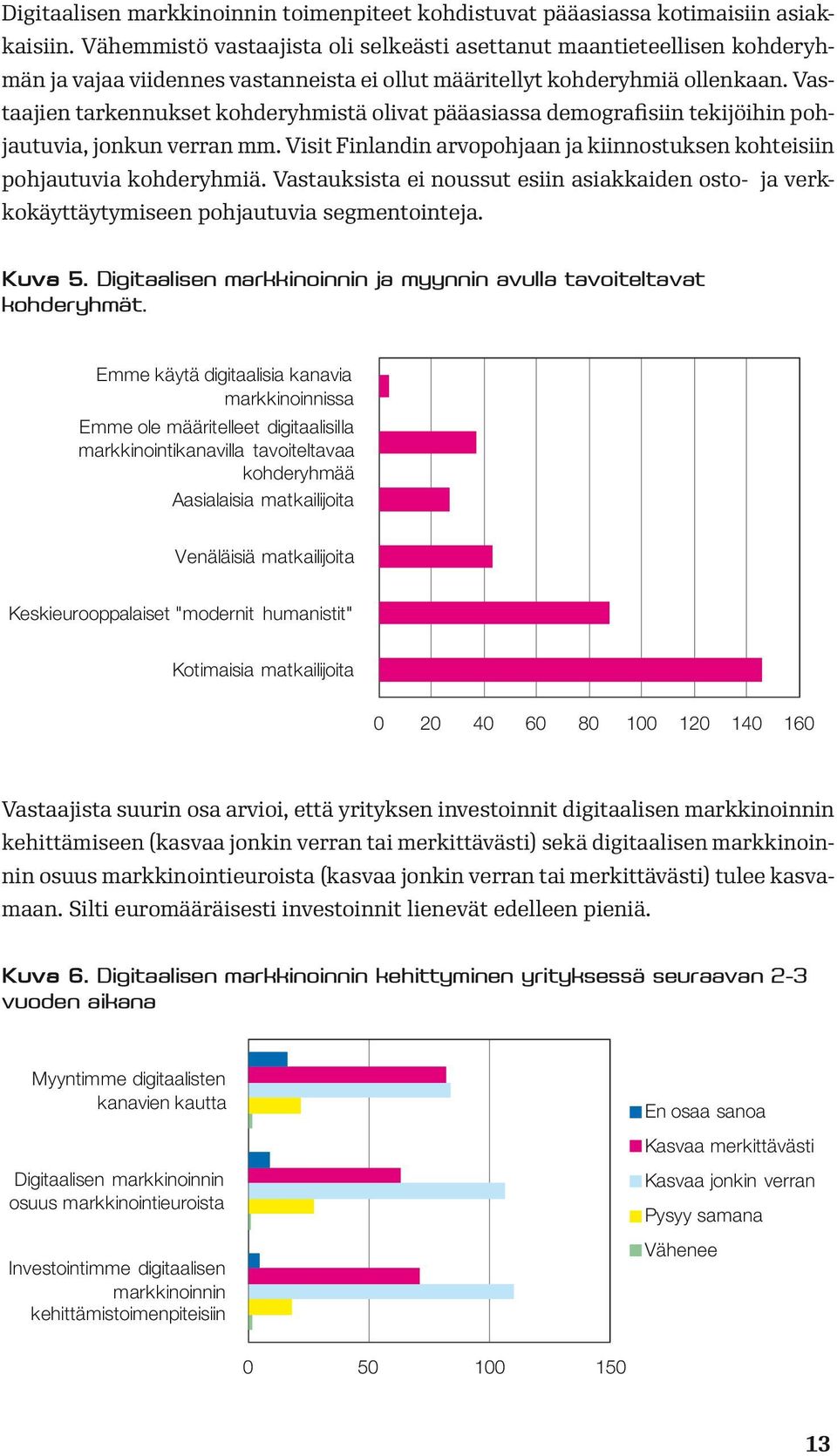 Vastaajien tarkennukset kohderyhmistä olivat pääasiassa demografisiin tekijöihin pohjautuvia, jonkun verran mm. Visit Finlandin arvopohjaan ja kiinnostuksen kohteisiin pohjautuvia kohderyhmiä.