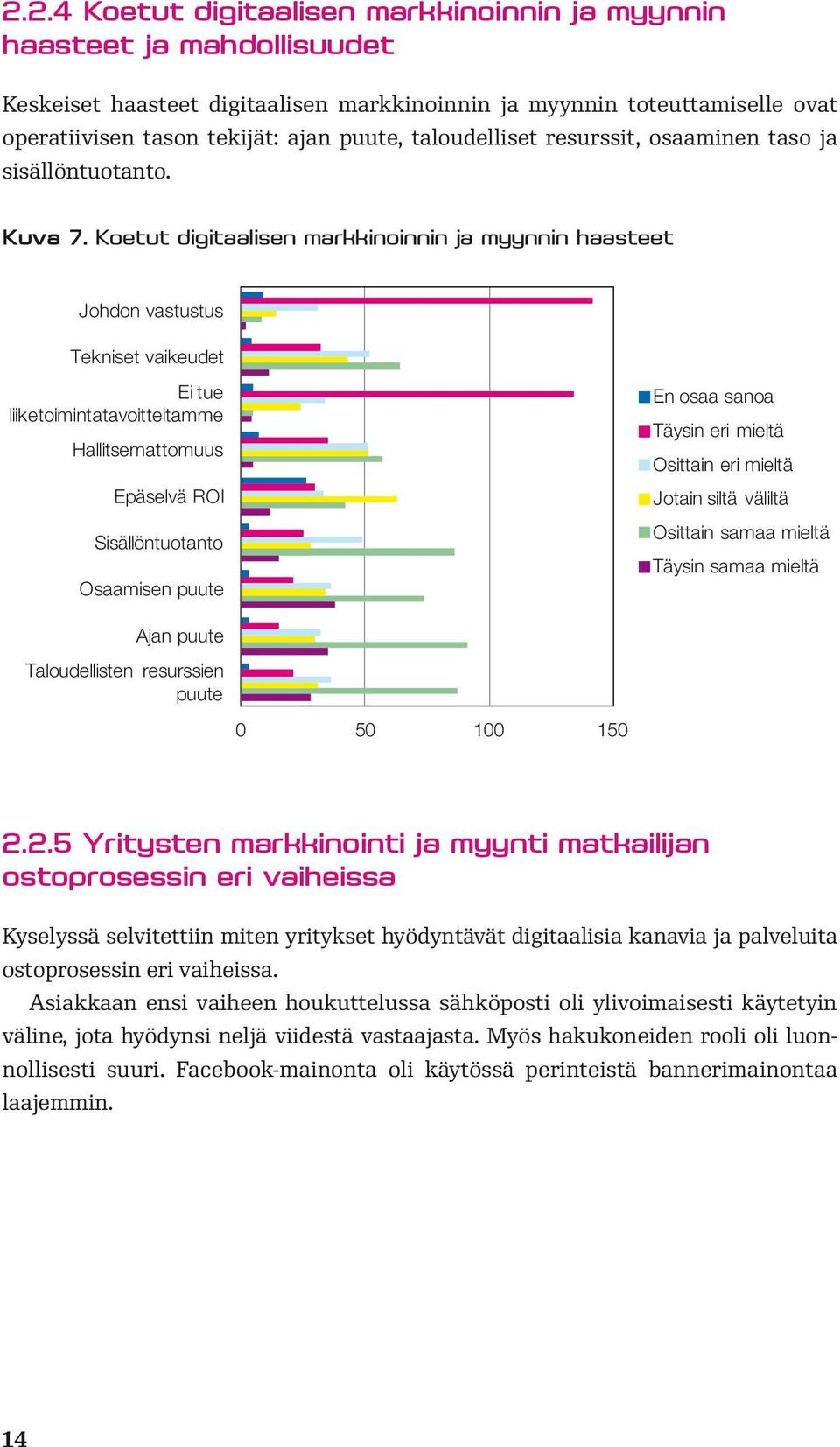 Koetut digitaalisen markkinoinnin ja myynnin haasteet Johdon vastustus Tekniset vaikeudet Ei tue liiketoimintatavoitteitamme Hallitsemattomuus Epäselvä ROI Sisällöntuotanto Osaamisen puute En osaa