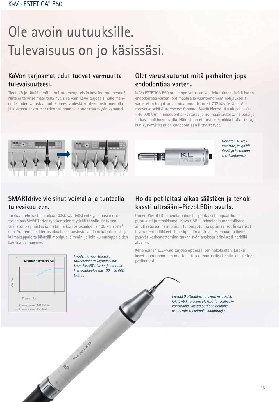 Instrumenttien valinnan voit suorittaa täysin vapaasti. Olet varustautunut mitä parhaiten jopa endodontiaa varten.