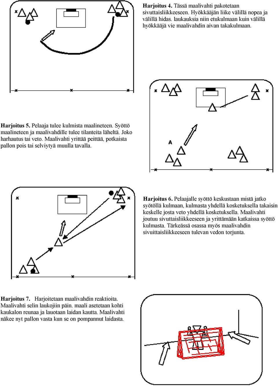 Maalivahti yrittää peittää, potkaista pallon pois tai selviytyä muulla tavalla. Harjoitus 6.
