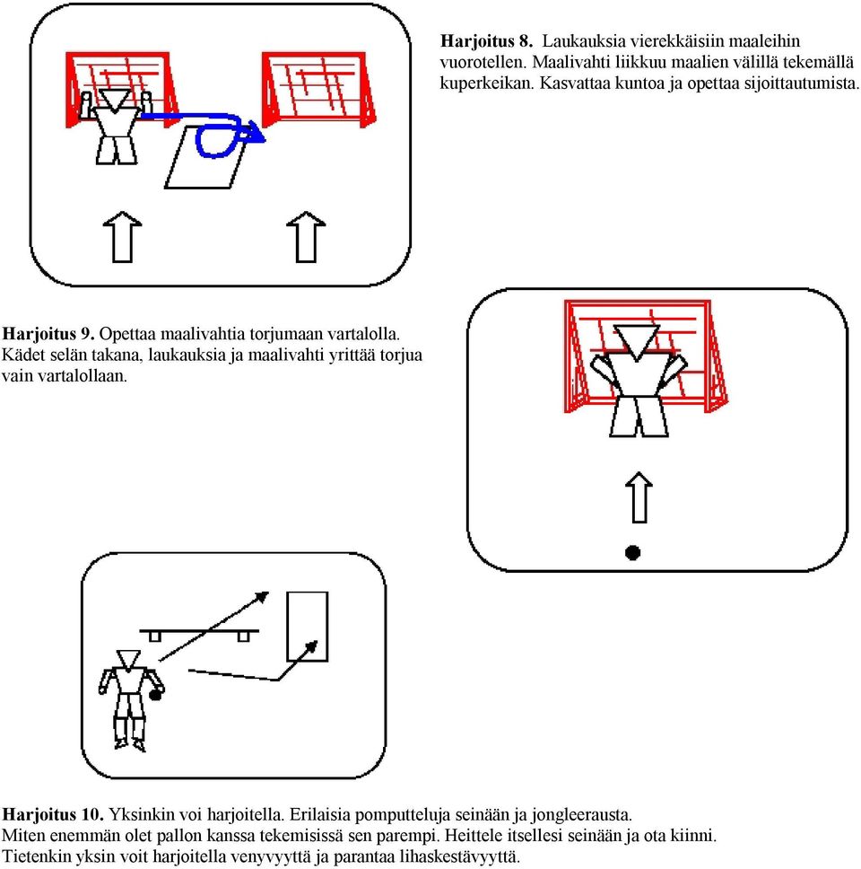 Kädet selän takana, laukauksia ja maalivahti yrittää torjua vain vartalollaan. Harjoitus 10. Yksinkin voi harjoitella.