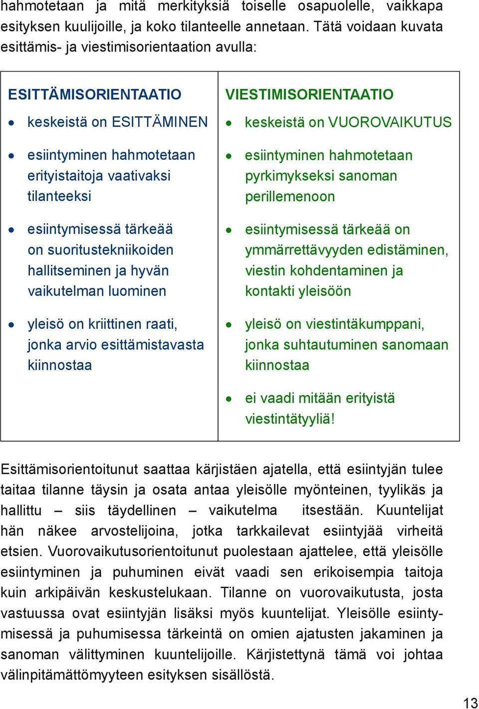 suoritustekniikoiden hallitseminen ja hyvän vaikutelman luominen yleisö on kriittinen raati, jonka arvio esittämistavasta kiinnostaa VIESTIMISORIENTAATIO keskeistä on VUOROVAIKUTUS esiintyminen