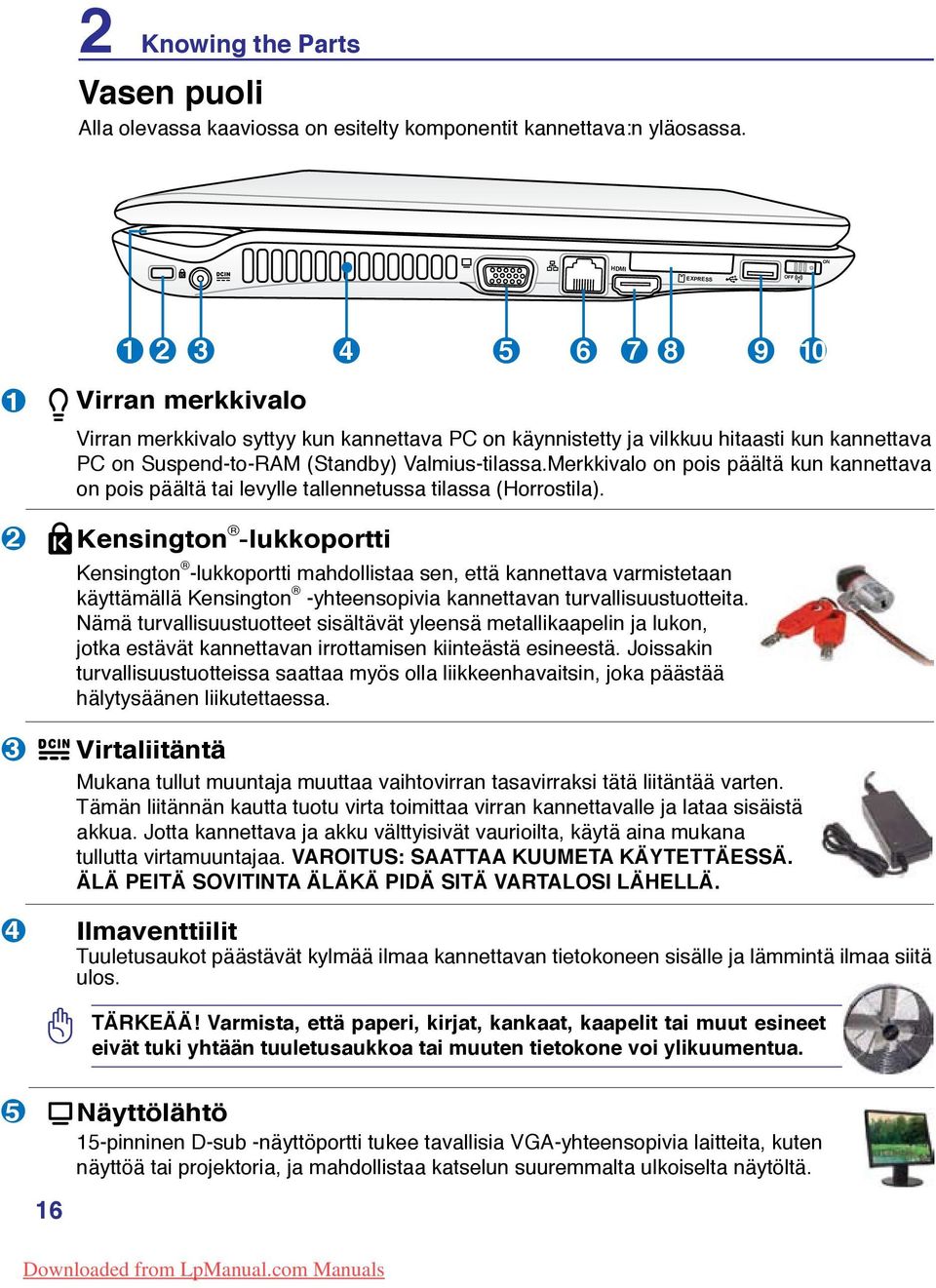 Valmius-tilassa.Merkkivalo on pois päältä kun kannettava on pois päältä tai levylle tallennetussa tilassa (Horrostila).