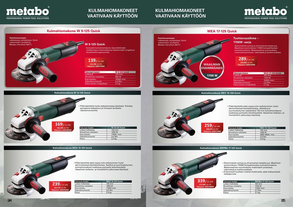 -pikamutteri, sivukahva Metabo VibraTech (MVT) Tuottavuusihme 1700W -sarja n Äärimmäistä voimaa ja ylivoimainen kestävyys. Maailman ensimmäinen 1700W kompaktiluokan kulmahiomakone.
