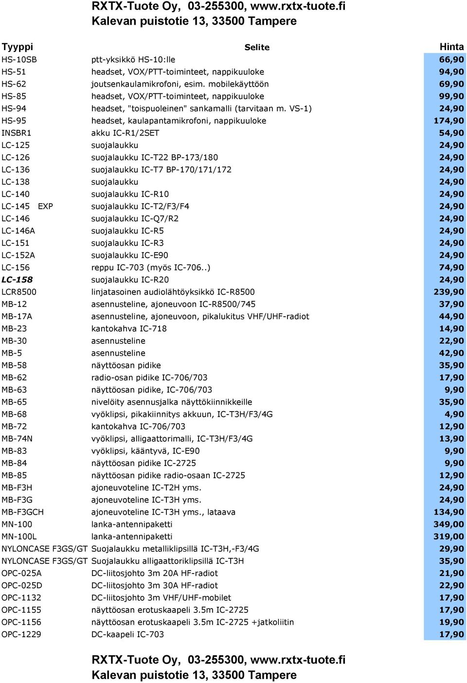 VS-1) 24,90 HS-95 headset, kaulapantamikrofoni, nappikuuloke 174,90 INSBR1 akku IC-R1/2SET 54,90 LC-125 suojalaukku 24,90 LC-126 suojalaukku IC-T22 BP-173/180 24,90 LC-136 suojalaukku IC-T7