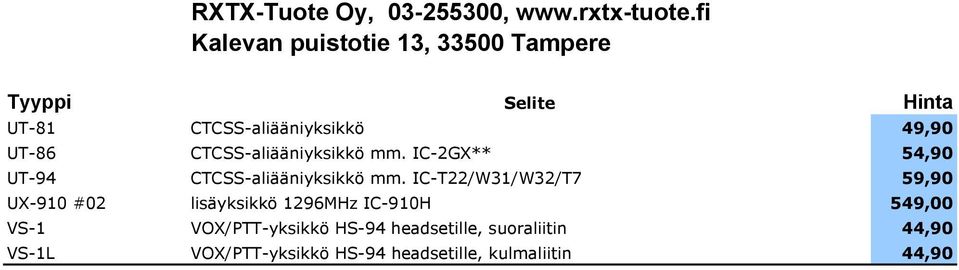 IC-T22/W31/W32/T7 59,90 UX-910 #02 lisäyksikkö 1296MHz IC-910H 549,00