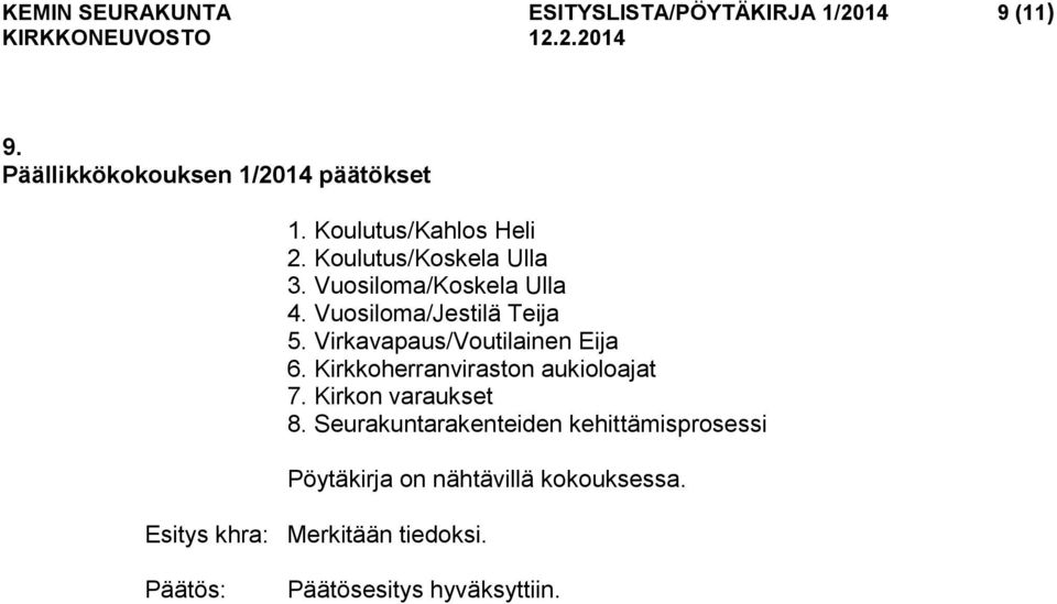 Vuosiloma/Jestilä Teija 5. Virkavapaus/Voutilainen Eija 6. Kirkkoherranviraston aukioloajat 7.