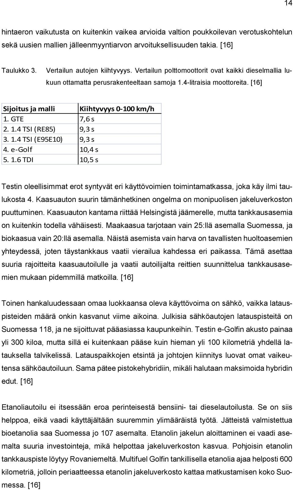 GTE 7,6 s 2. 1.4 TSI (RE85) 9,3 s 3. 1.4 TSI (E95E10) 9,3 s 4. e-golf 10,4 s 5. 1.6 TDI 10,5 s Testin oleellisimmat erot syntyvät eri käyttövoimien toimintamatkassa, joka käy ilmi taulukosta 4.