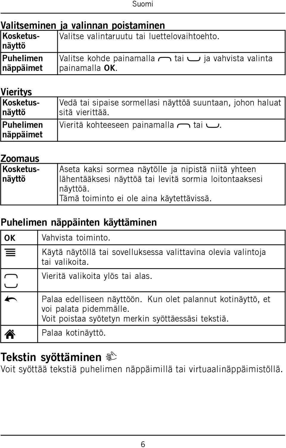 Aseta kaksi sormea näytölle ja nipistä niitä yhteen lähentääksesi näyttöä tai levitä sormia loitontaaksesi näyttöä. Tämä toiminto ei ole aina käytettävissä.