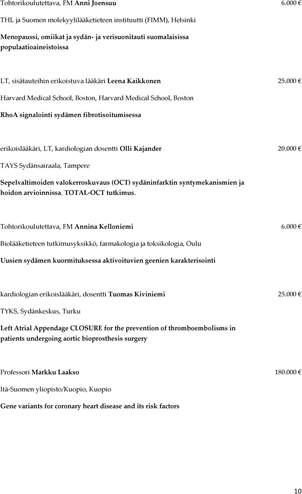 Kaikkonen 25.000 Harvard Medical School, Boston, Harvard Medical School, Boston RhoA signalointi sydämen fibrotisoitumisessa erikoislääkäri, LT, kardiologian dosentti Olli Kajander 20.