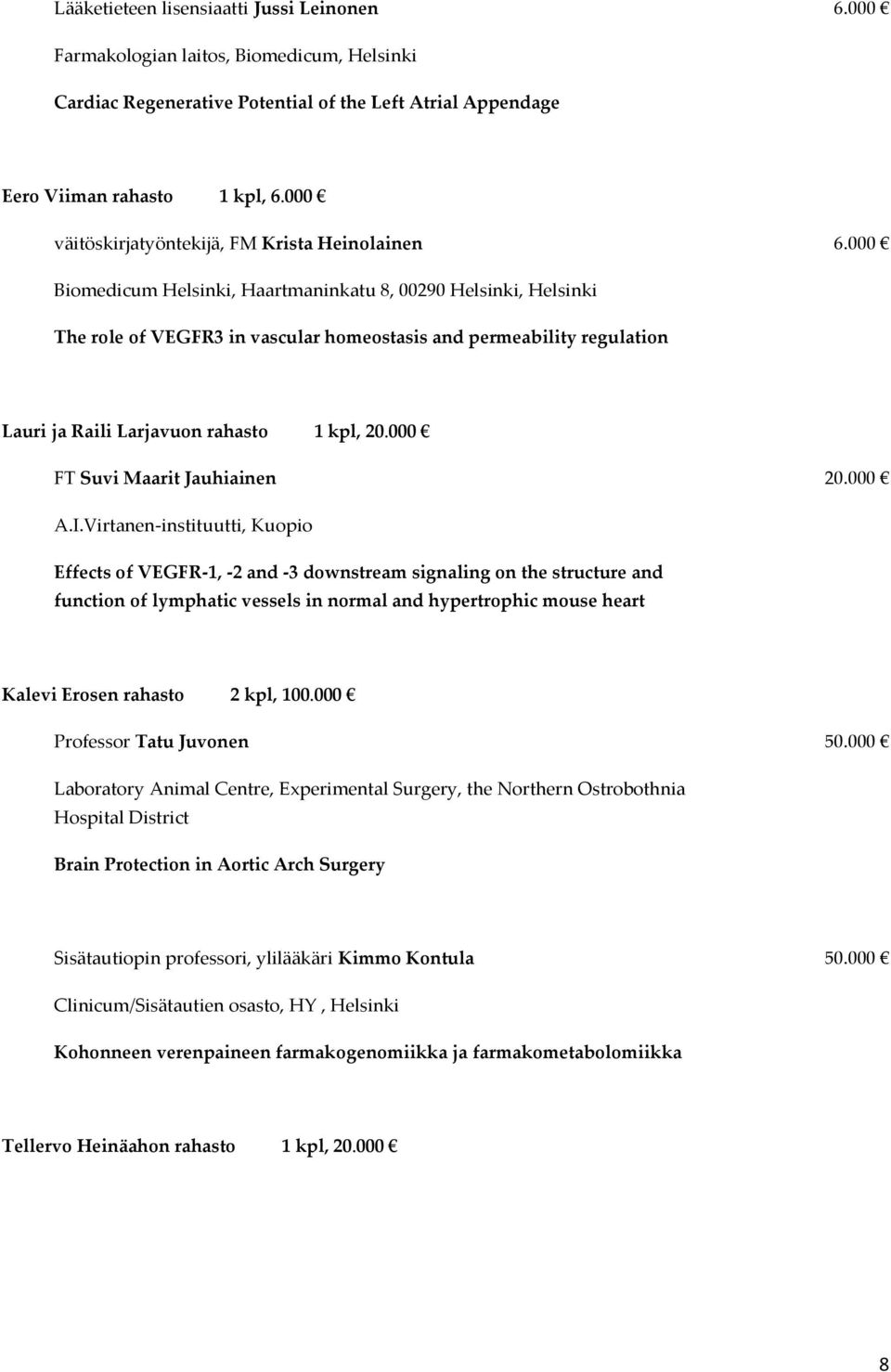 000 Biomedicum Helsinki, Haartmaninkatu 8, 00290 Helsinki, Helsinki The role of VEGFR3 in vascular homeostasis and permeability regulation Lauri ja Raili Larjavuon rahasto 1 kpl, 20.