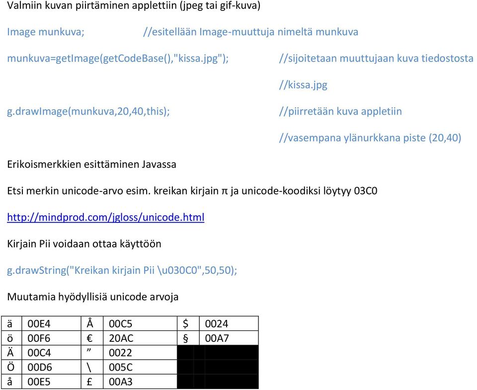 drawimage(munkuva,20,40,this); //piirretään kuva appletiin //vasempana ylänurkkana piste (20,40) Erikoismerkkien esittäminen Javassa Etsi merkin unicode-arvo esim.