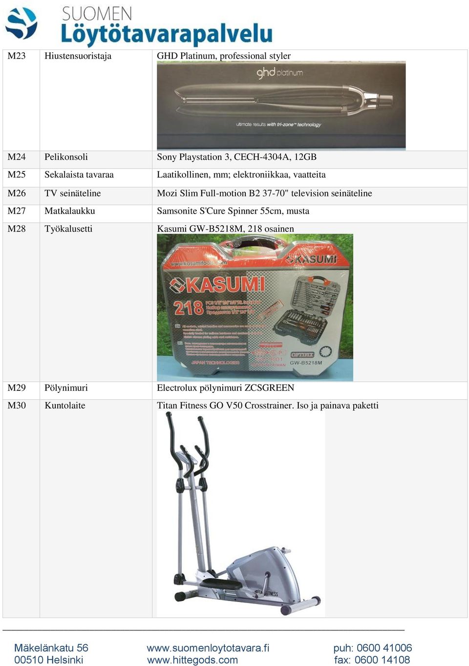 television seinäteline M27 Matkalaukku Samsonite S'Cure Spinner 55cm, musta M28 Työkalusetti Kasumi GW-B5218M, 218