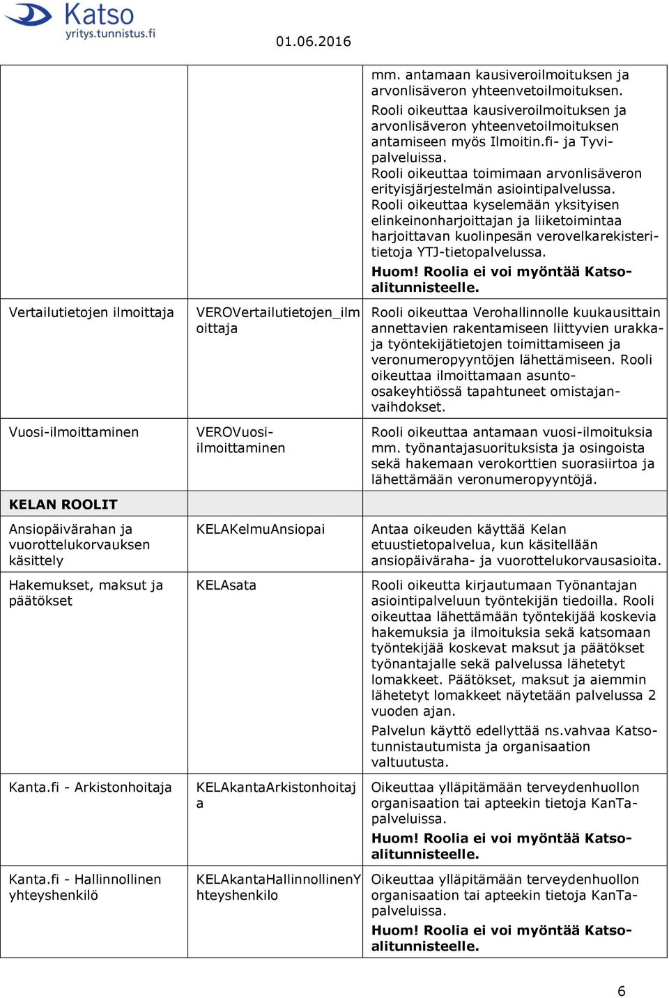 veronumeropyyntöjen lähettämiseen. Rooli oikeuttaa ilmoittamaan asuntoosakeyhtiössä tapahtuneet omistajanvaihdokset.